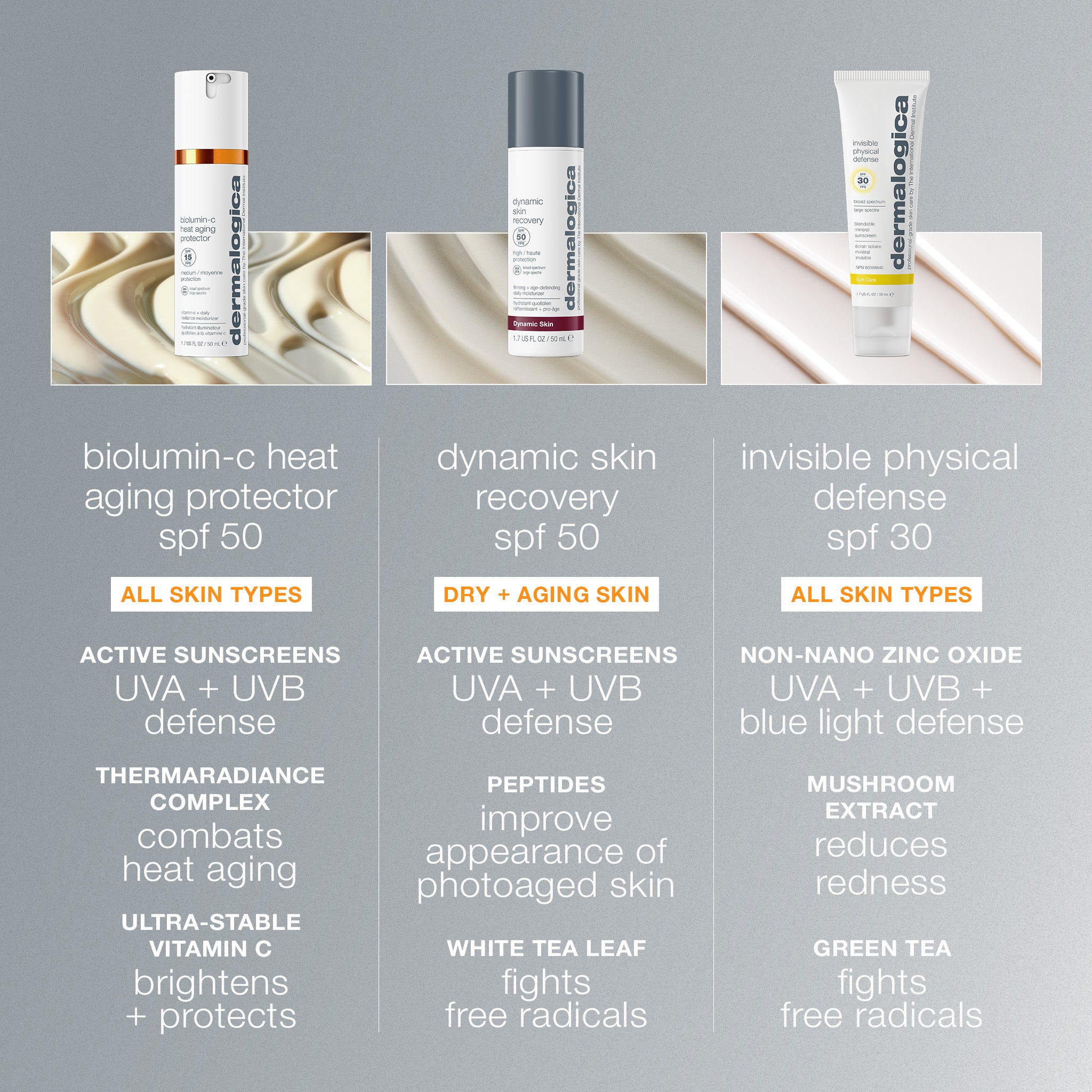 biolumin-c heat aging protector spf50 - Image 14