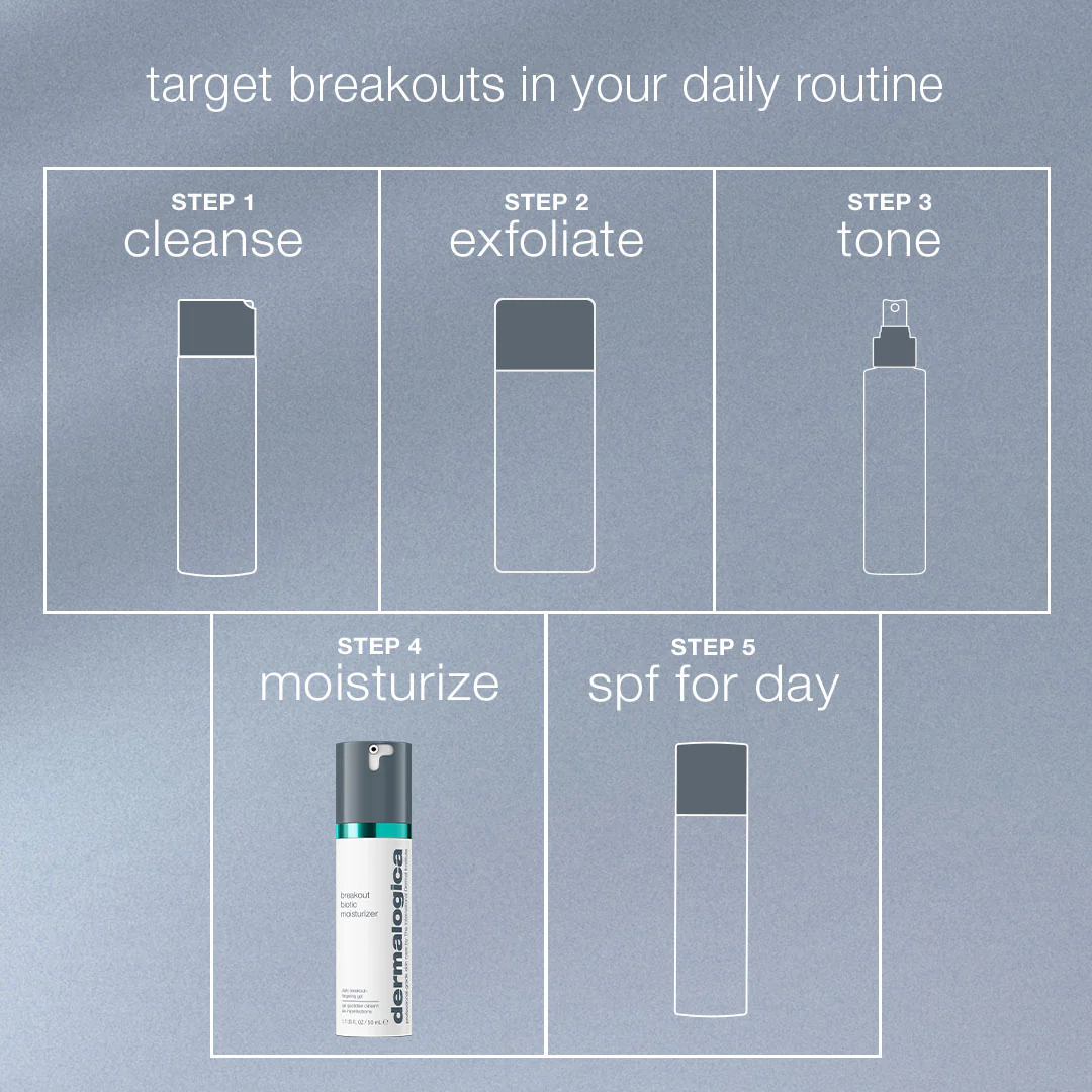 Breakout Biotic Moisturiser - Image 9