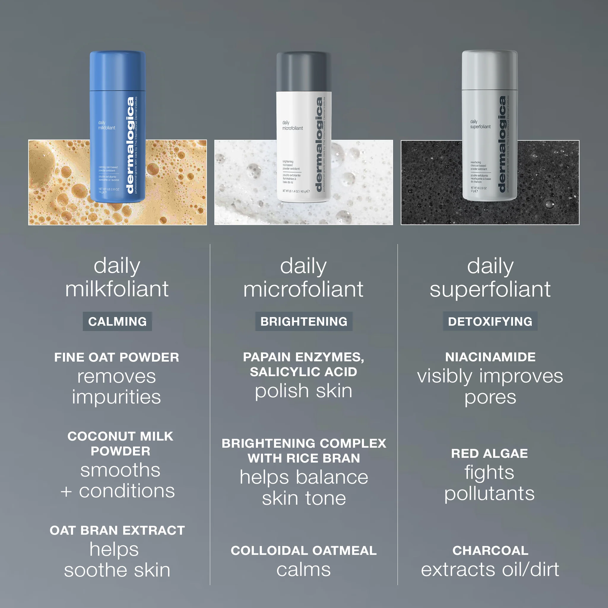 Daily Microfoliant Gentle Exfoliator Powder with Salicylic Acid - Image 10