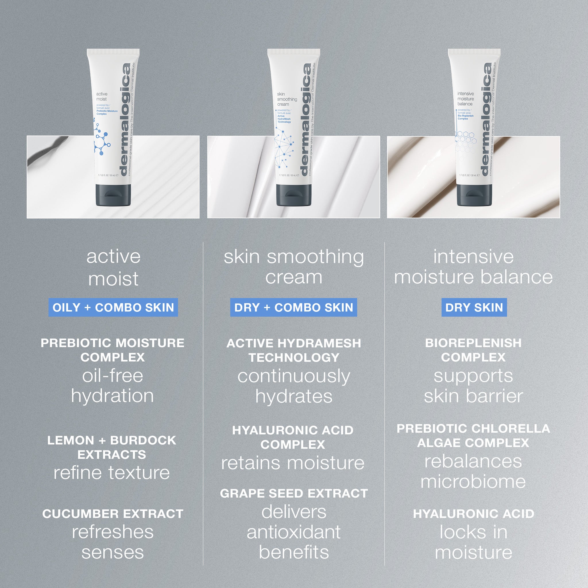 Skin Smoothing Cream Moisturiser - Image 7